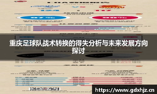 重庆足球队战术转换的得失分析与未来发展方向探讨